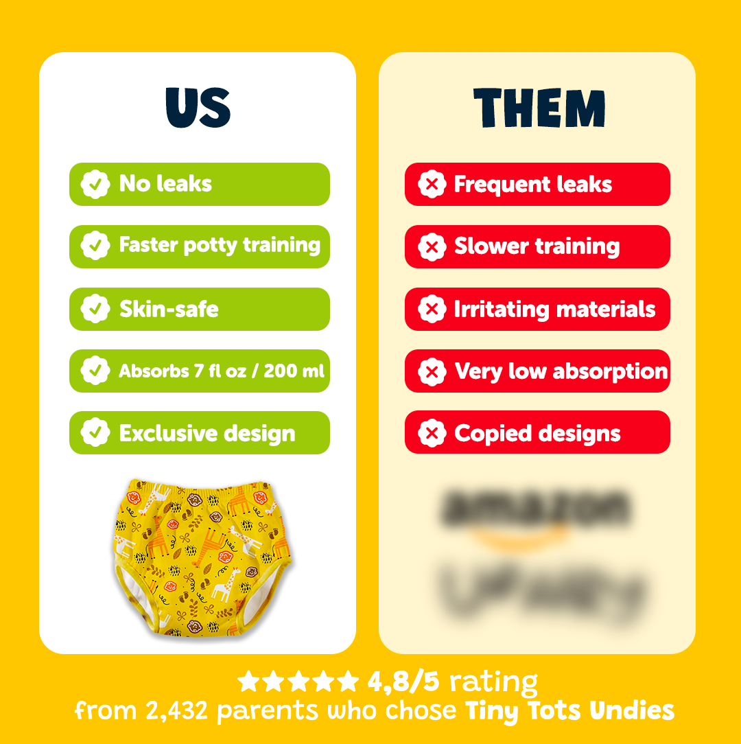 Potty Training Underwear – Sun & Watermelons 🍉