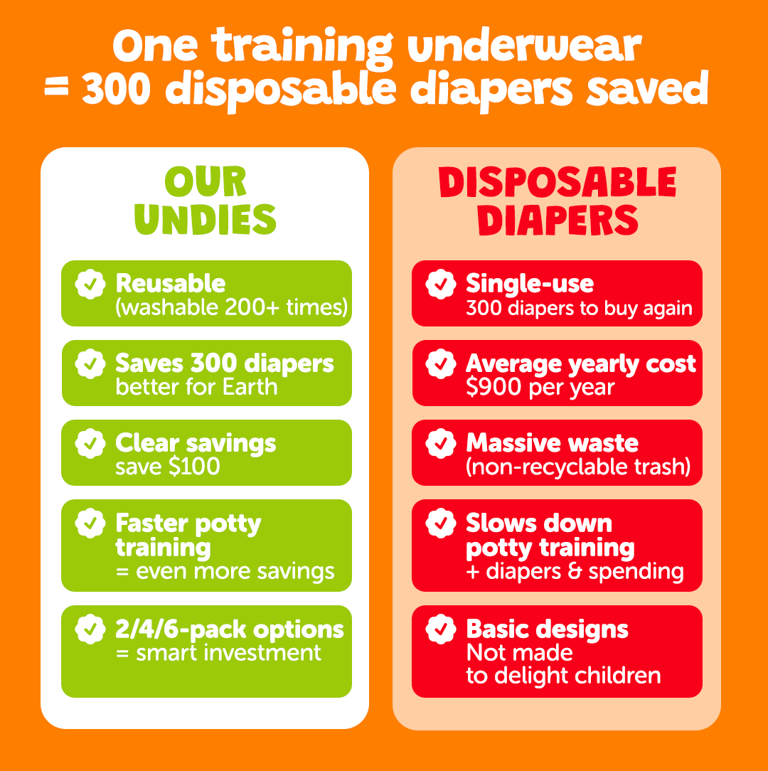 Potty Training Underwear - 9-Pack - Ready for the Potty! 🚽
