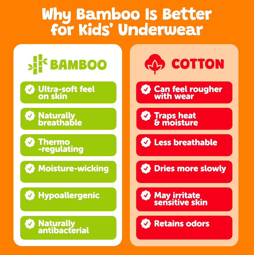 Bamboo Second-Skin Underwear - Captain Croco 🏴‍☠️