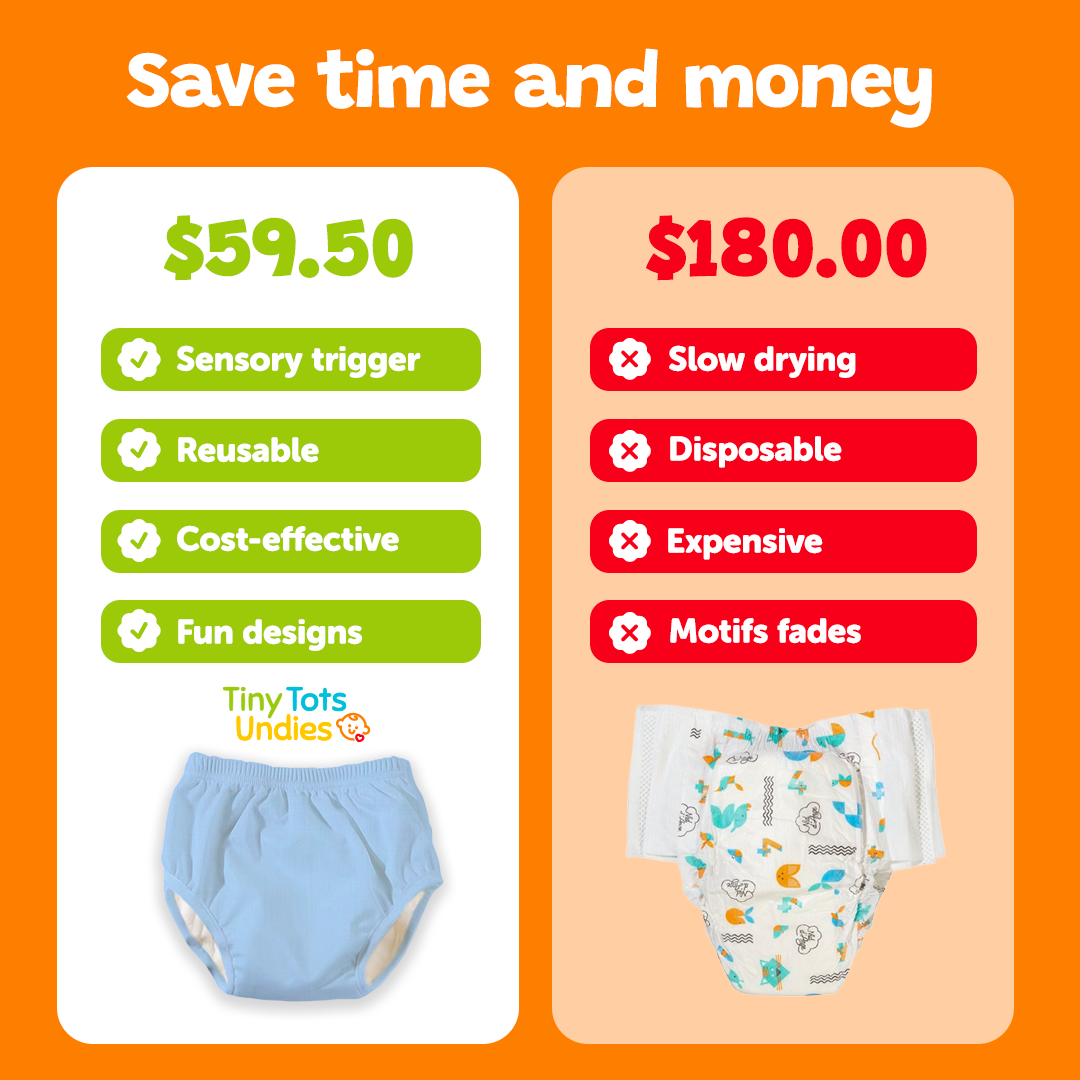 Nighttime Training Underwear - Pack of 3 - Magic Dream 🦄